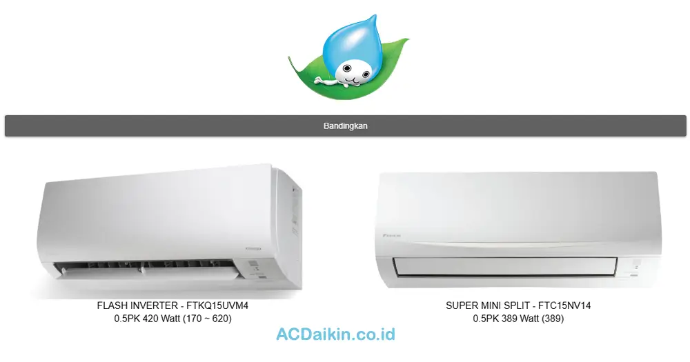 Perbandingan AC Daikin 0,5 PK Inverter vs Standar